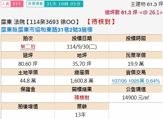 屏東屏東市法拍法拍屋-1