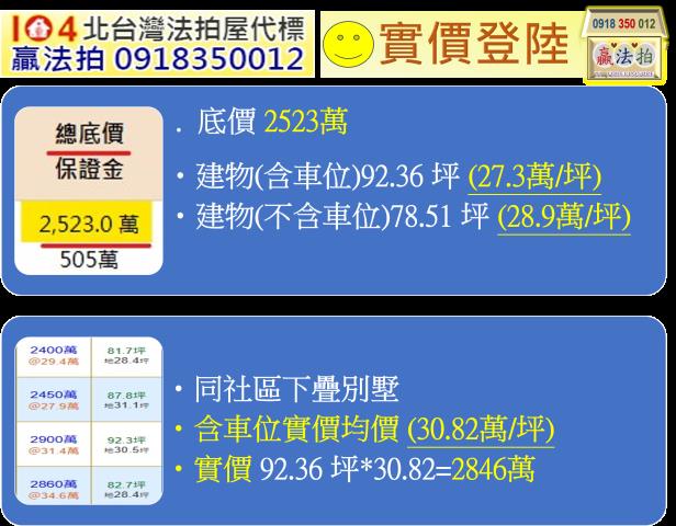 新北汐止法拍屋法拍-10