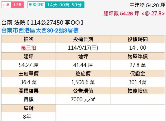 台南拍賣法拍屋-1