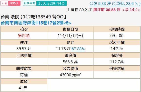 台南南區法拍法拍屋-1