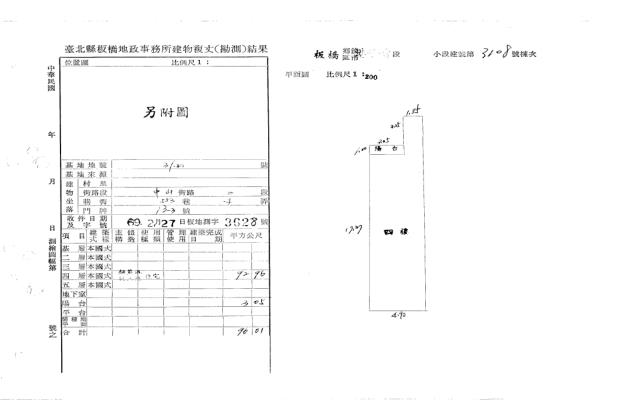 新北拍賣法拍屋-4