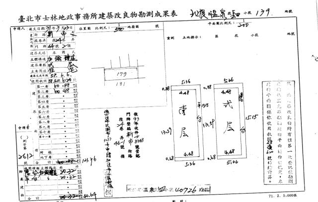 北投法拍屋法拍-3