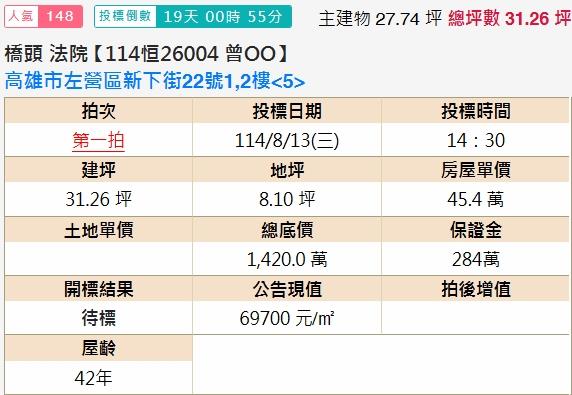 高雄法拍屋法拍-1