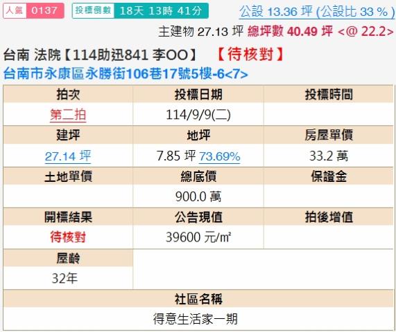 台南永康法拍法拍屋-1