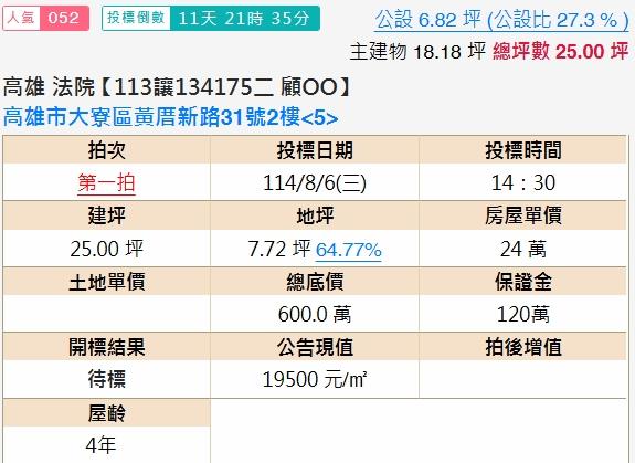 高雄法拍屋法拍-1