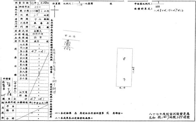 新北瑞芳法拍法拍屋-4