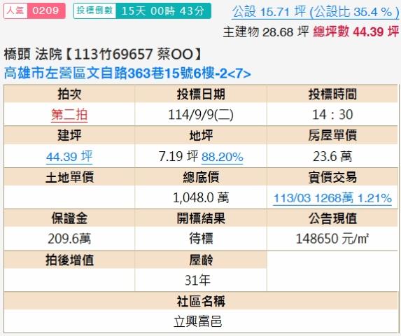 高雄法拍法拍屋-1