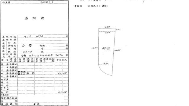 板橋拍賣法拍屋-4