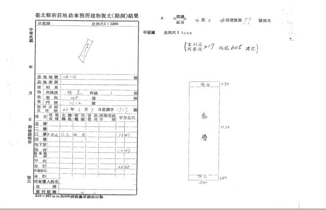 新北泰山拍賣法拍屋-1