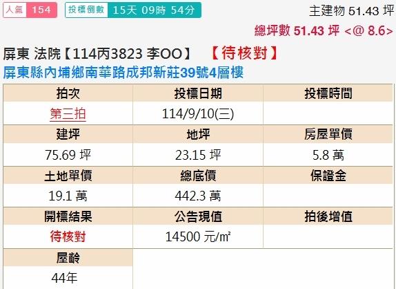屏東內埔法拍屋法拍-1