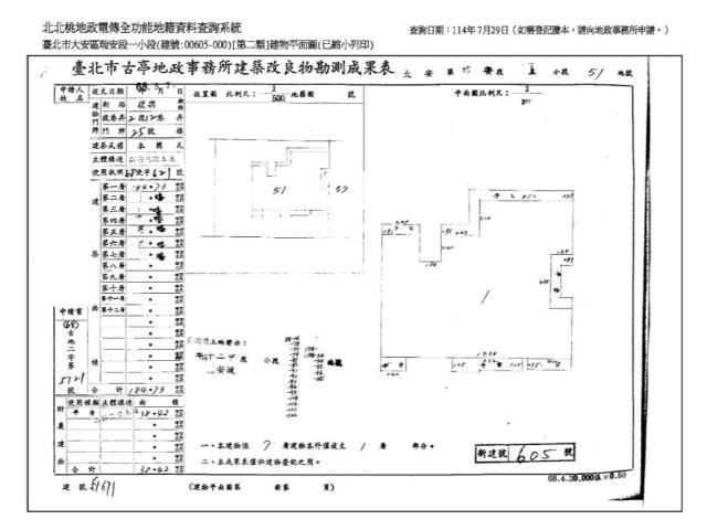 大安區法拍法拍屋-11