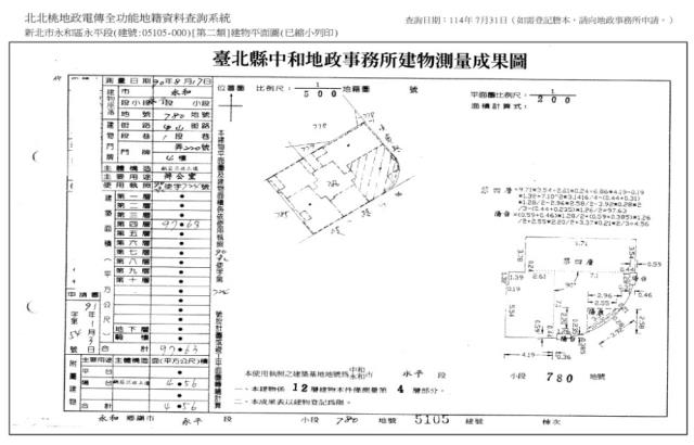 永和法拍法拍屋-9