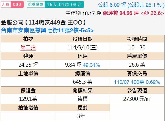 台南安南法拍屋法拍-1