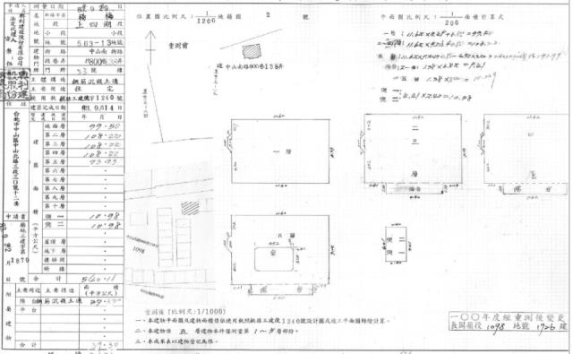 桃園法拍屋拍賣-1