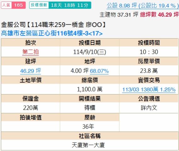 高雄左營法拍屋法拍-1