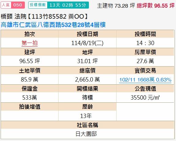 高雄仁武法拍屋法拍-1