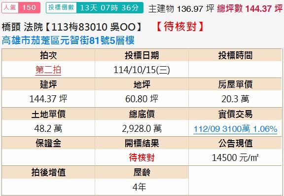 高雄茄萣法拍法拍屋-1