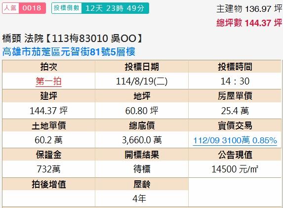 高雄茄萣法拍法拍屋-1