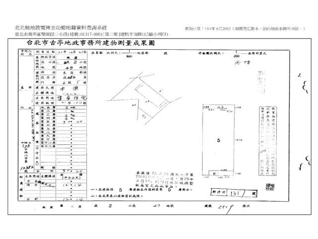 台北萬華拍賣法拍屋-7