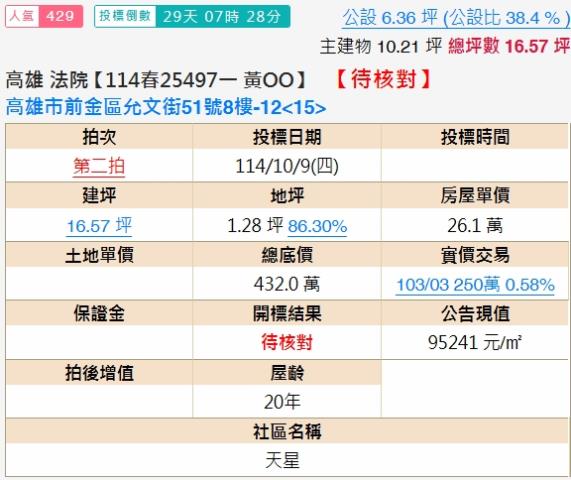 高雄前金拍賣法拍屋-1
