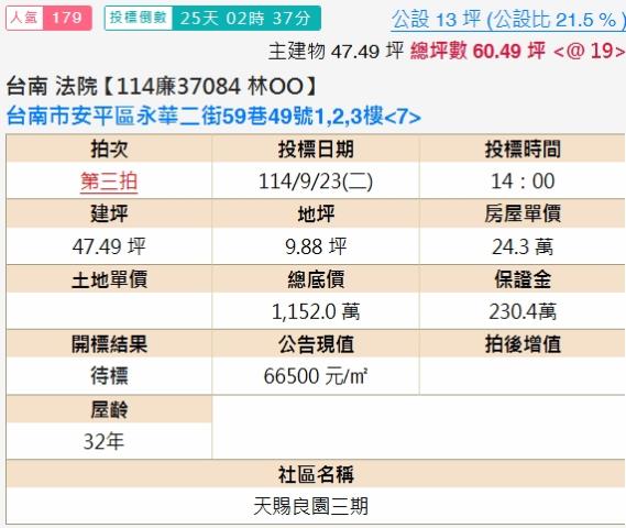 台南安平法拍法拍屋-1