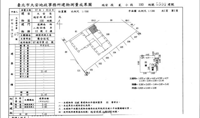 台北大安區法拍法拍屋-2