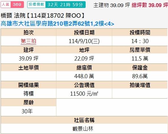 大社法拍屋法拍-1