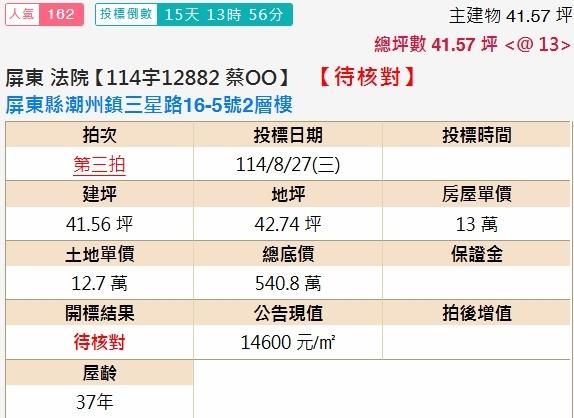 潮州法拍屋拍賣-1