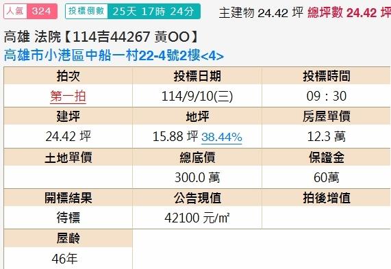 小港拍賣法拍屋-1