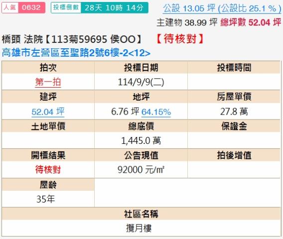 高雄法拍屋法拍-1