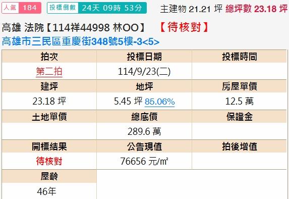 三民區法拍屋法拍-1