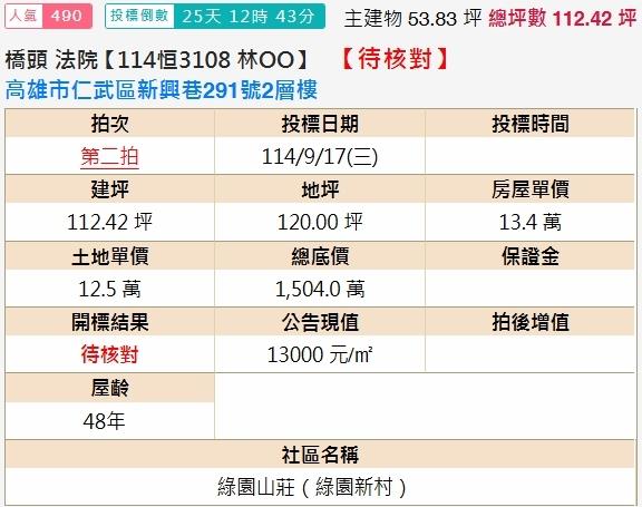 高雄仁武法拍屋法拍-1