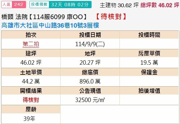 高雄大社法拍屋法拍-1