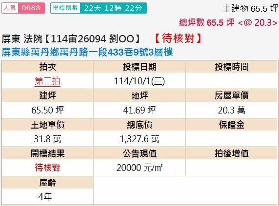 屏東萬丹法拍屋法拍-1