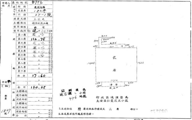 台北大安區法拍屋法拍-4