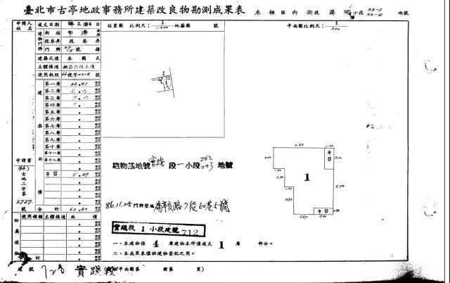 台北文山區拍賣法拍屋-3