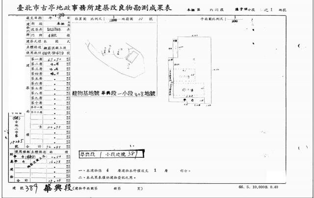 台北文山區法拍法拍屋-3