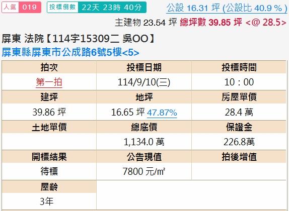 屏東市法拍法拍屋-1