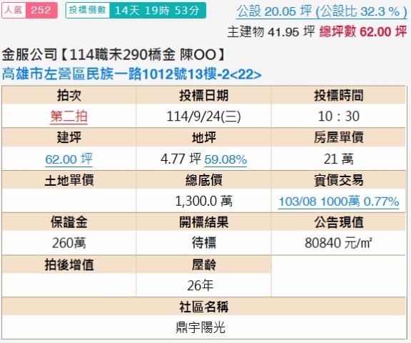 高雄左營法拍法拍屋-1