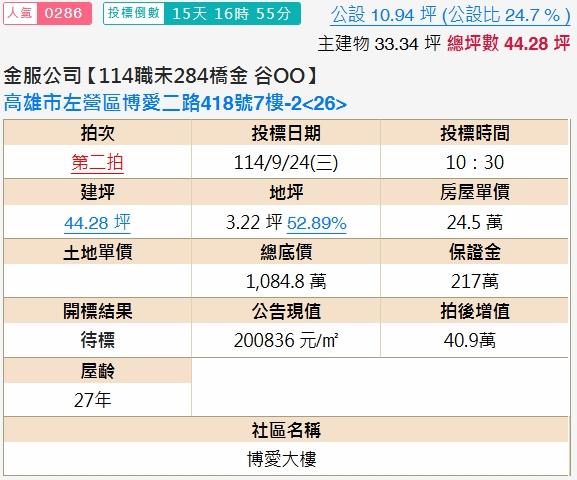 左營法拍屋法拍-1