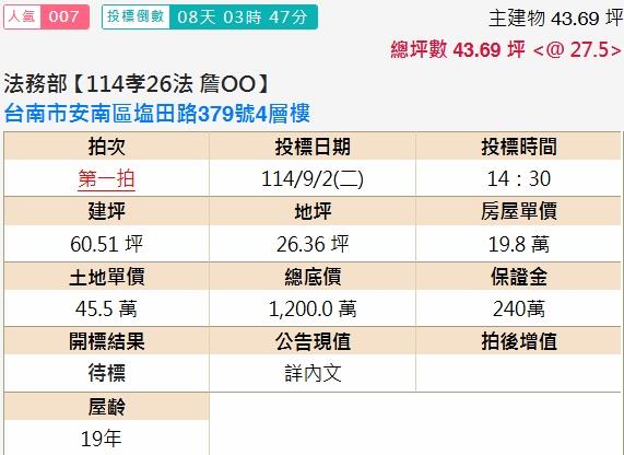 台南安南法拍屋法拍-1