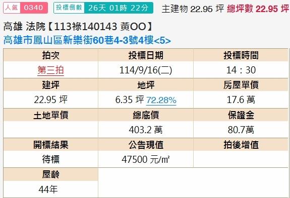 鳳山法拍屋法拍-1