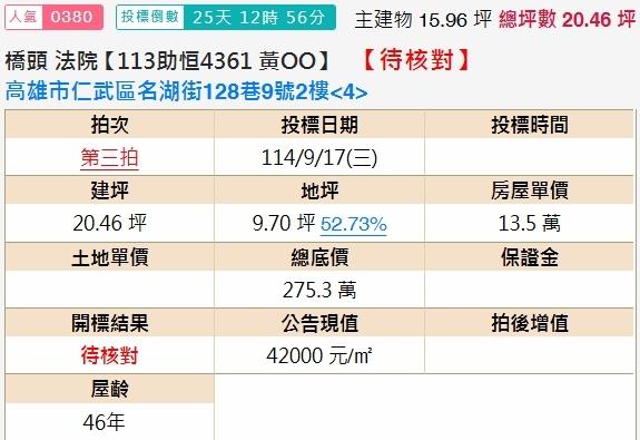 仁武拍賣法拍屋-1