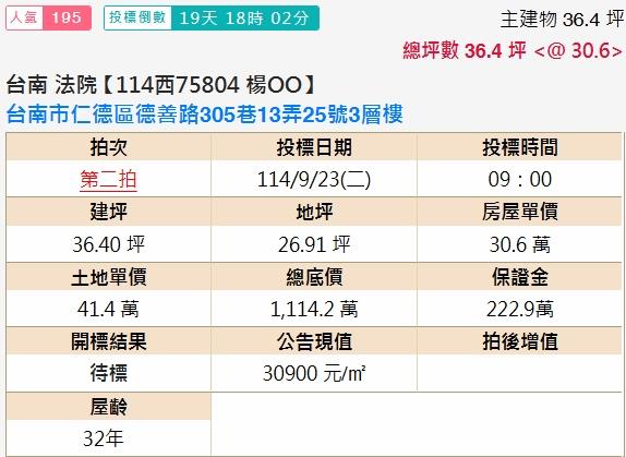 仁德法拍法拍屋-1