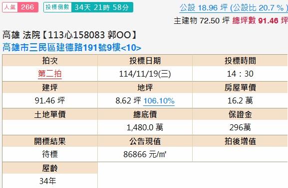 高雄三民區法拍法拍屋-1