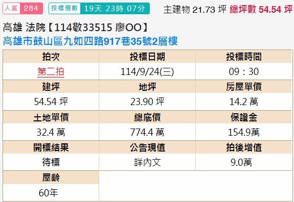 高雄法拍法拍屋-1