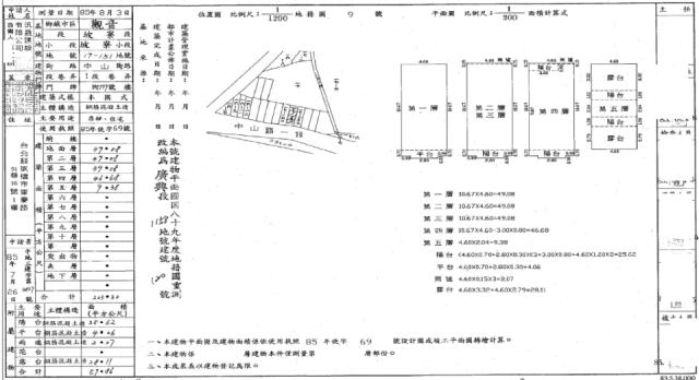 桃園觀音法拍法拍屋-4