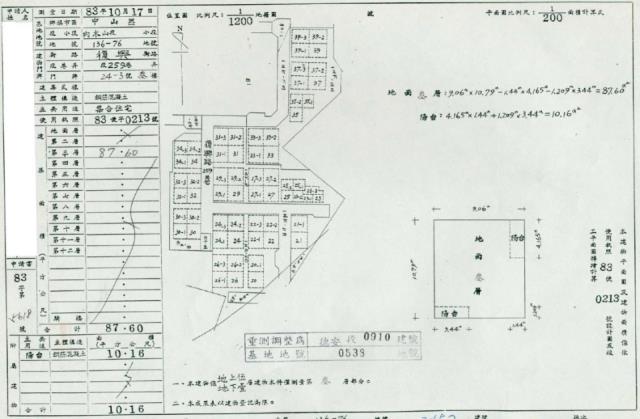 基隆中山區法拍法拍屋-4