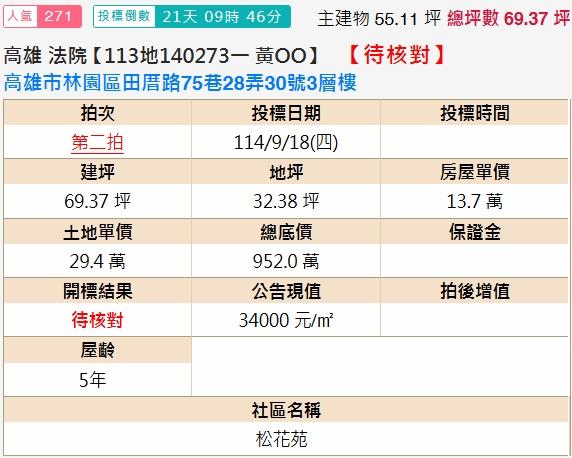 高雄林園法拍屋法拍-1