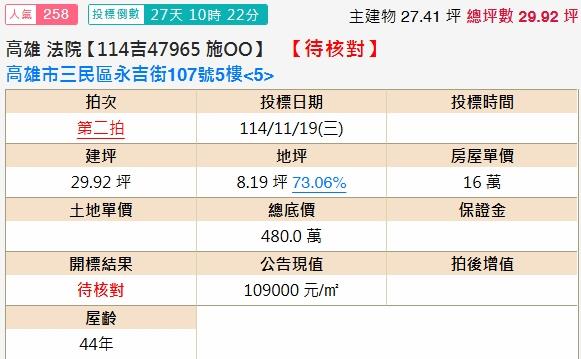 高雄三民區法拍屋法拍-1